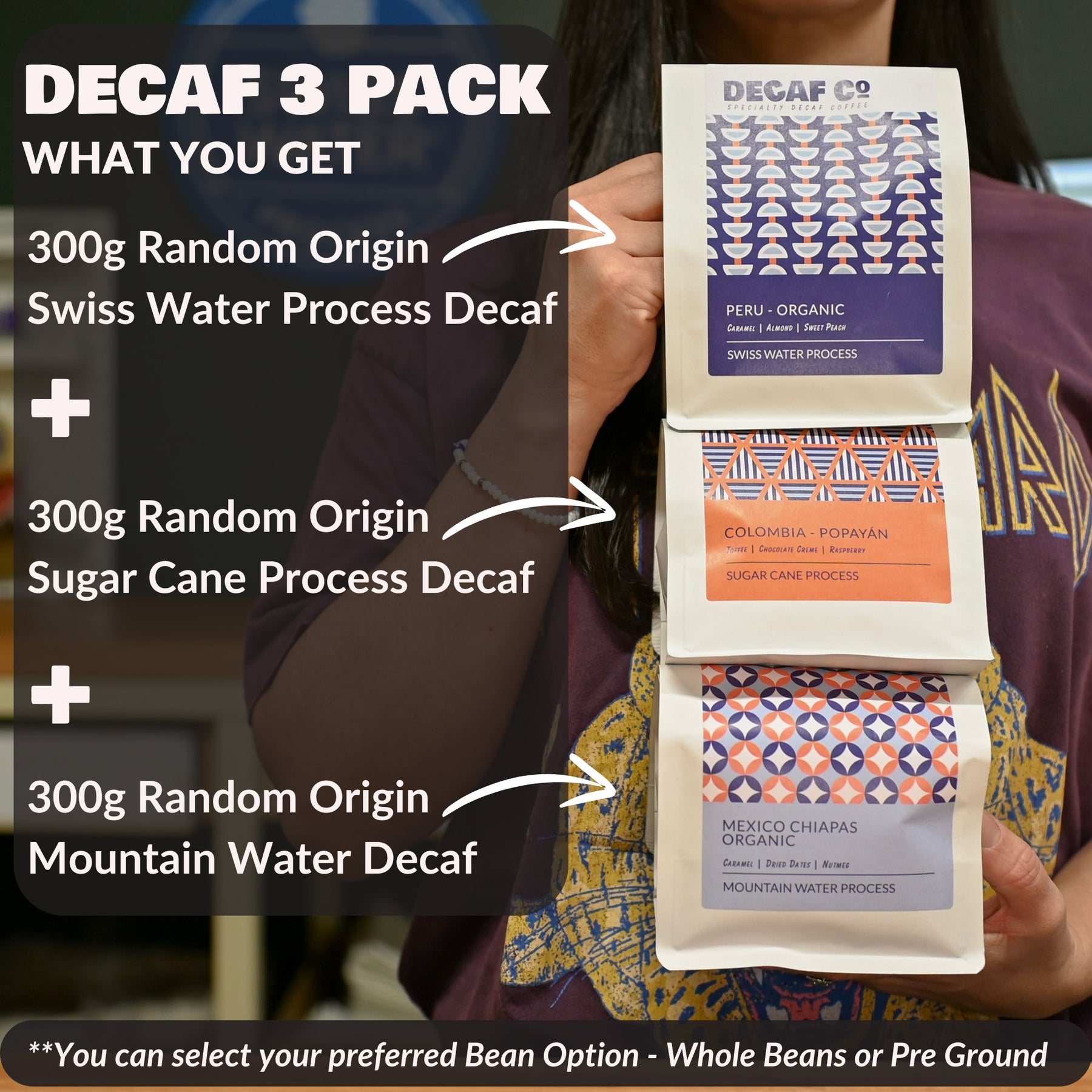 What is the best Decaf Coffee Process? – DecafCo